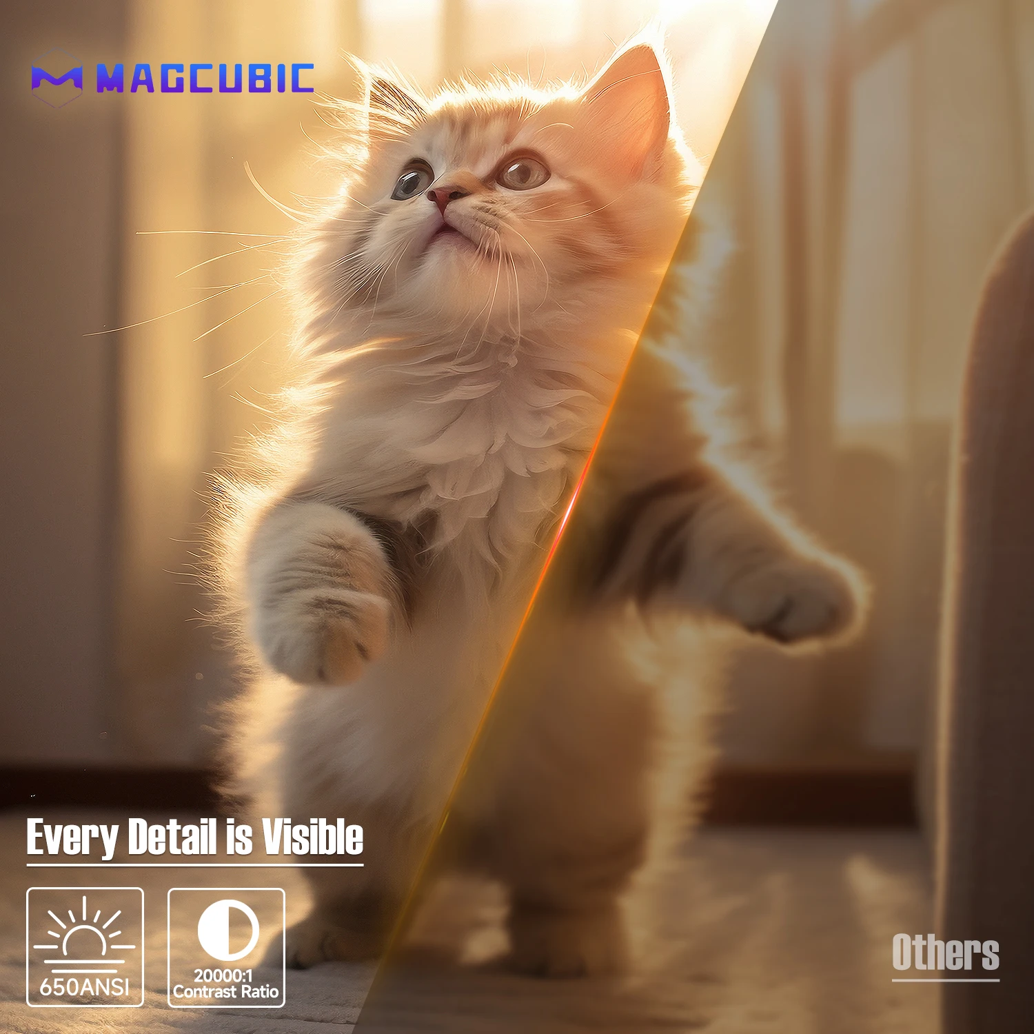 Magcubic L018 Projektor Native 1080P 650ANSI 8K Android14 Mit Automatischer Trapezkorrektur Fokus Wifi6 BT5.2 Tragbarer Filmprojektor für Draußen – Detail 8