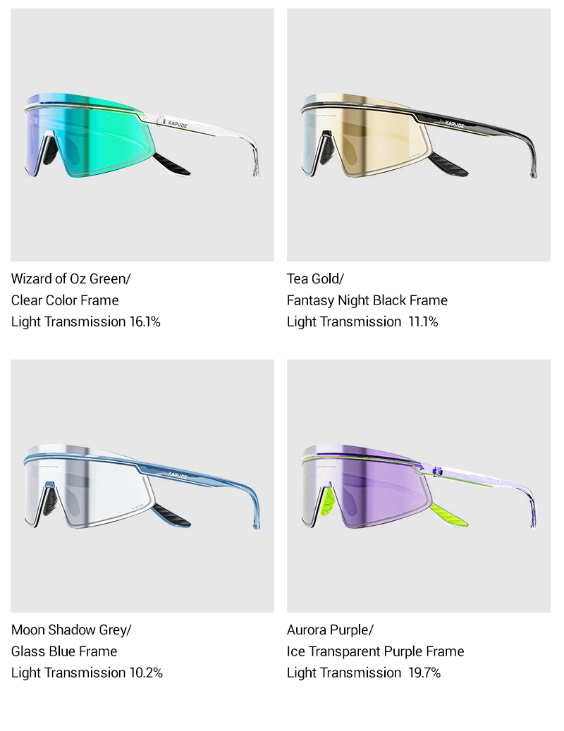 KAPVOE Neue Laufbrille Fahrrad-Sonnenbrille MTB Rennrad-Ausrüstung Herren Outdoor-Sportbrille UV400 Camping-Brille – Detail 26