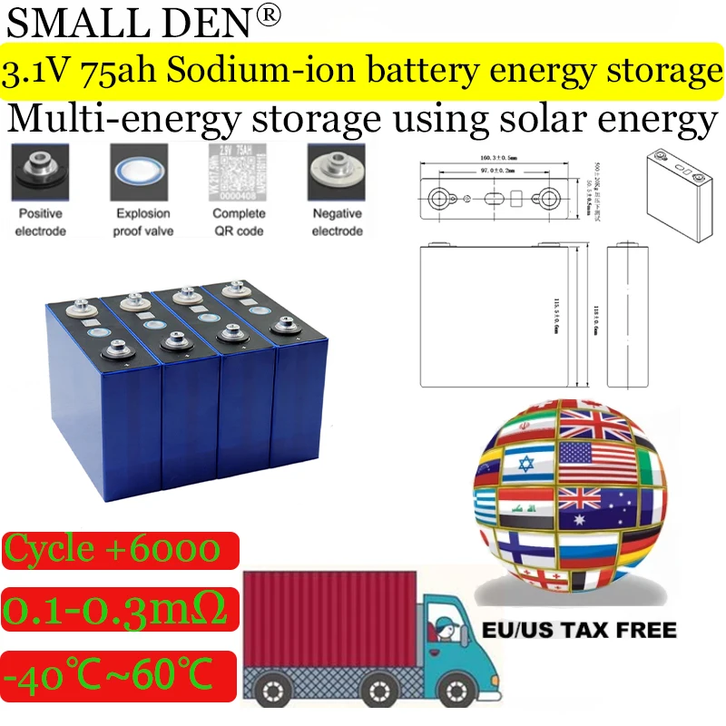 1-32Pcs Grade A Bra…