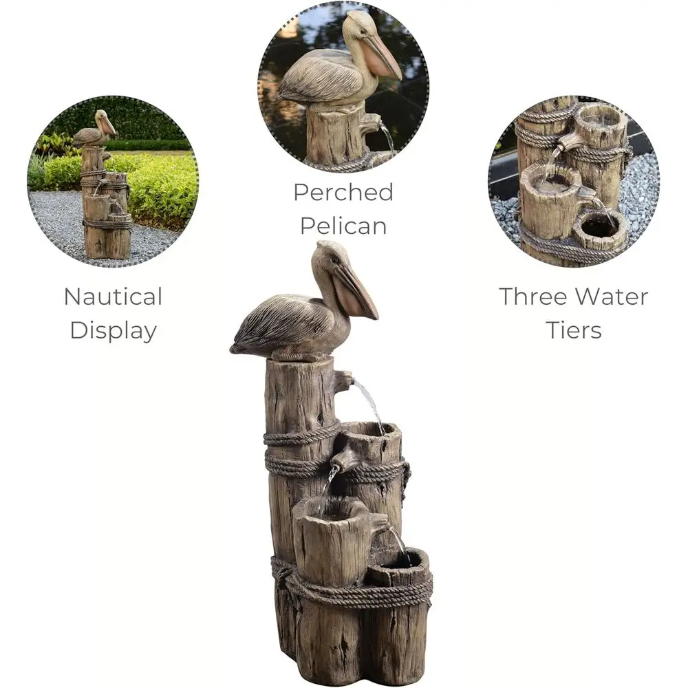 description