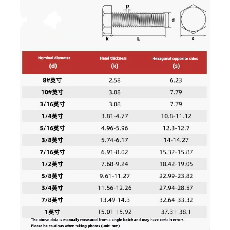 UNC/UNF 10 # -32 1/4-28 5/16-24 3/8-24 إلى 1/2-20 مسامير برأس مسدس 304 مسامير خارجية من الفولاذ المقاوم للصدأ مسامير أسنان دقيقة #5