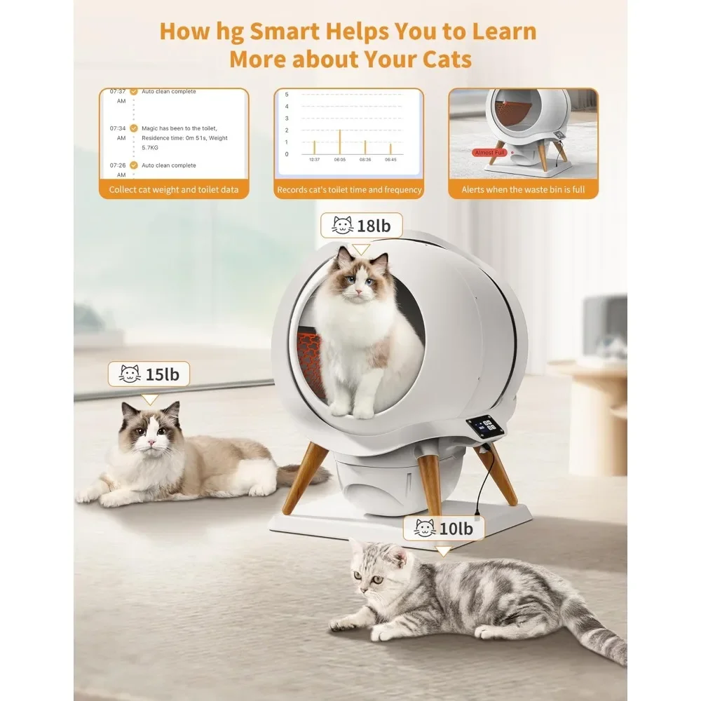 

Self Cleaning Cat Litter Box, IPX5 Waterproof Automatic with App Control, Odourless & Integrated Safety Shield