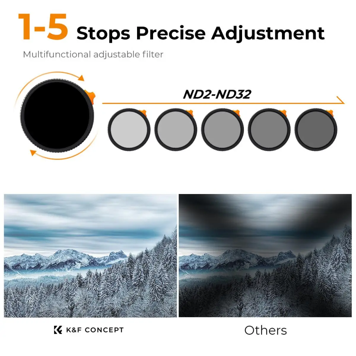 K&F kf Concept 2in1 2 in 1 Black Pro Mist Diffusion 1/4+ND2-32 Variable Adjustable Lens Lenses Filter 67mm 72mm Nano X Series