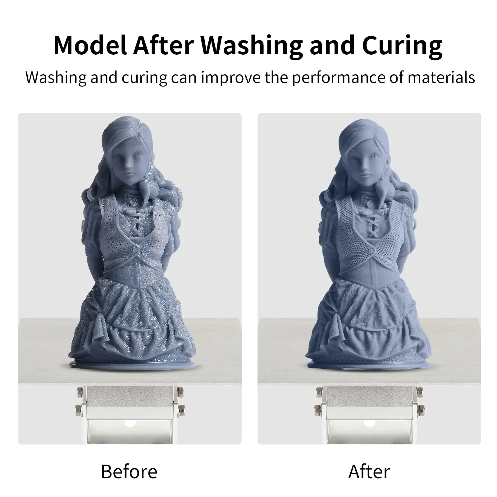 ANYCUBIC Wash and Cure 3.0 2 in 1 Wash and Cure Station