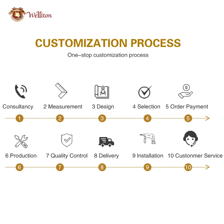 Welliton OEM итальянская роскошная мебель для спальни современная деревянная Ночная стойка прикроватный столик