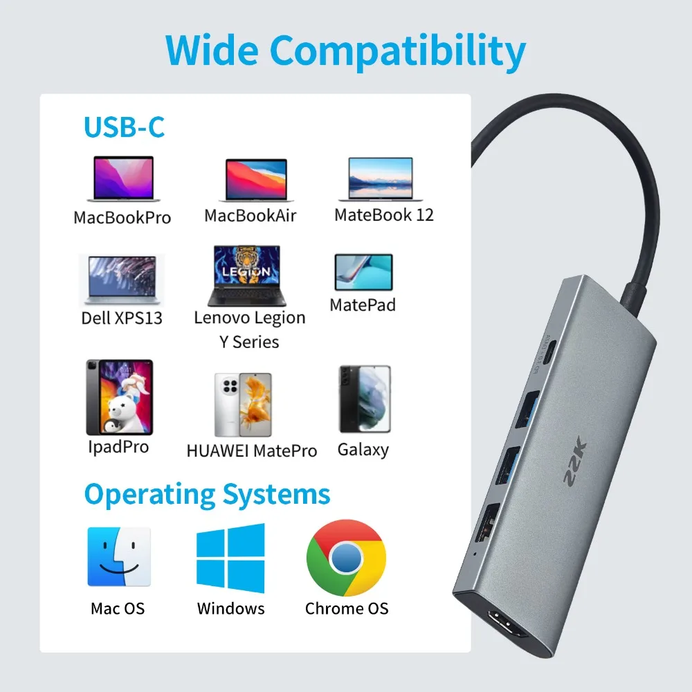 SSK USB C 허브 멀티 포트 어댑터, 맥북 아이패드 프로 에어 PC 액세서리용, USB C-HDMI USB 3.0, 100W PD 어댑터, 4K, 60Hz