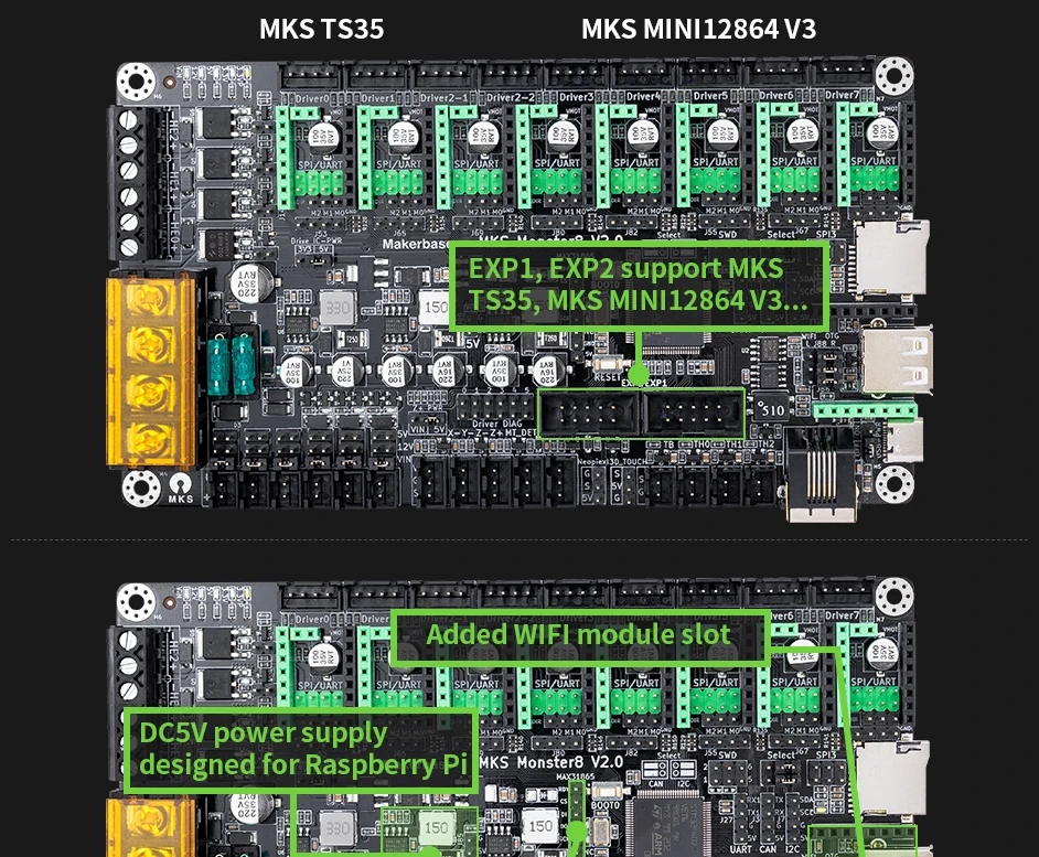 Makerbase MKS Monster8 V2 32Bit Steuerplatine mit TS35 TFT Touchscreen TMC2209 für 3D-Drucker Voron VS Spider Octopus – Detail 10