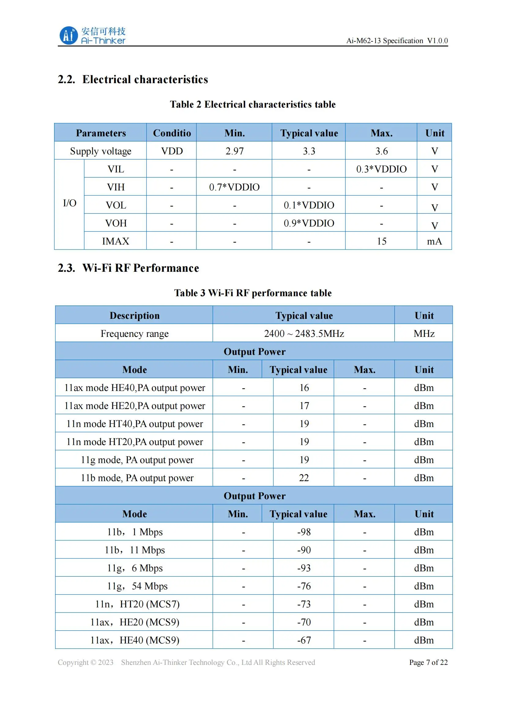 Ai-M62-12F Ai-M62-13 Ai-M62-M2-I Ai-M62-32S Kit Ai-M62-CBS Ai-M62-13U M2 M01L I WiFi 6 Bluetooth-c Ble 5,3 Wireless Modul Board – Detail 5