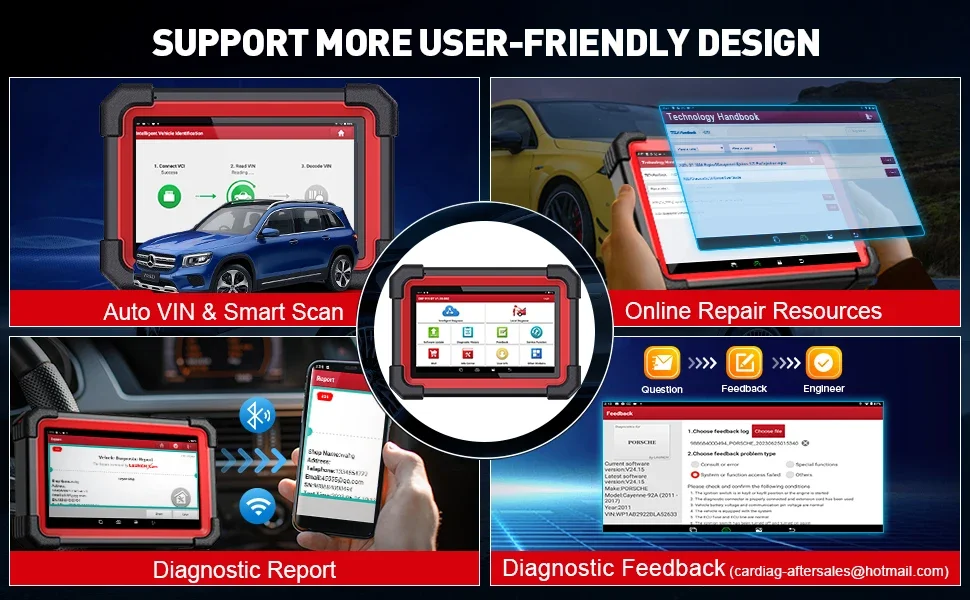 LAUNCH X431 CRP919E BT Auto-Diagnosegerät OBD2-Scanner Alle-System-Diagnosewerkzeug ECU-Codierung Bidirektionales Scan-Tool Unterstützt CANFD DOIP 2 Jahre Kostenlose Aktualisierung – Detail 11