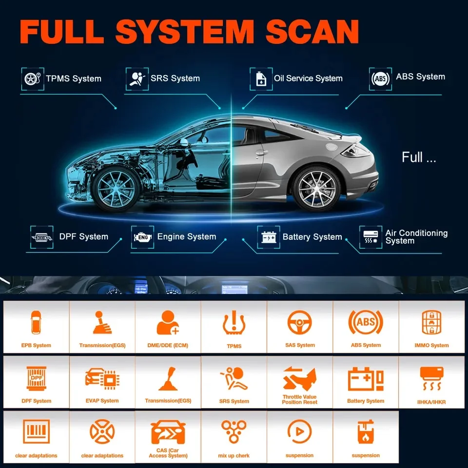 LACH X431 Creader Elite Full System Car Obd2 Code Reader Scanner Full Function Auto Diagnostic Tools