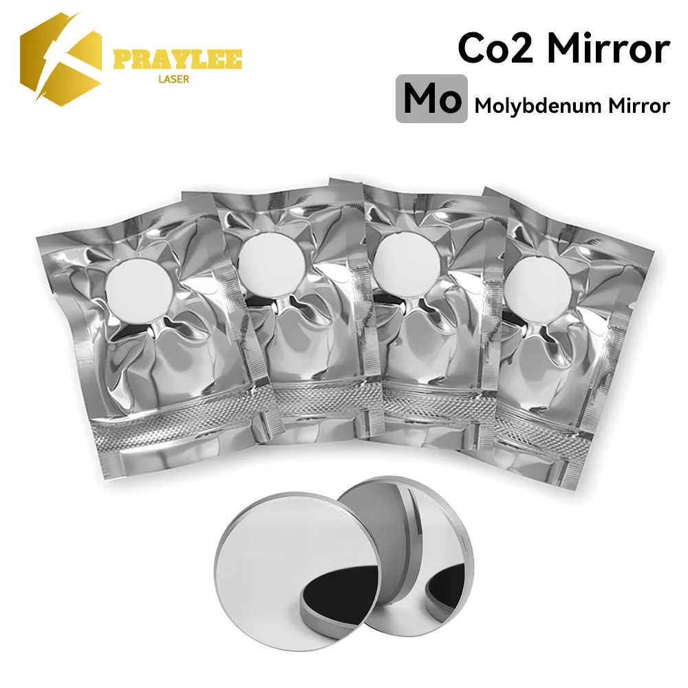 CO2 Laser Reflectiv…