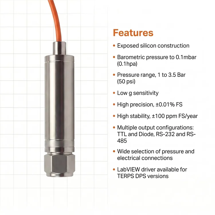 High-Precision Resonant 316L Stainless Steel Pressure Sensor-0.01% FS Accuracy 1-3.5 Bar Range IP66 Rated for Harsh