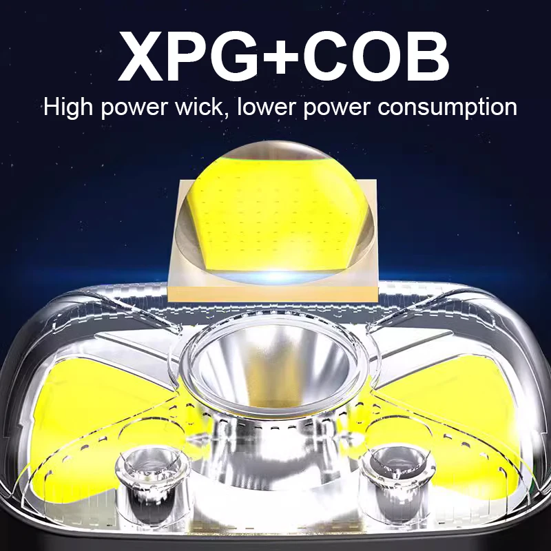 7 Modes Motion Sensor XPE+COB LED Headlamp Flashlight USB Rechargeable Waterproof Camping Head Lamp Running Fishing Headlight