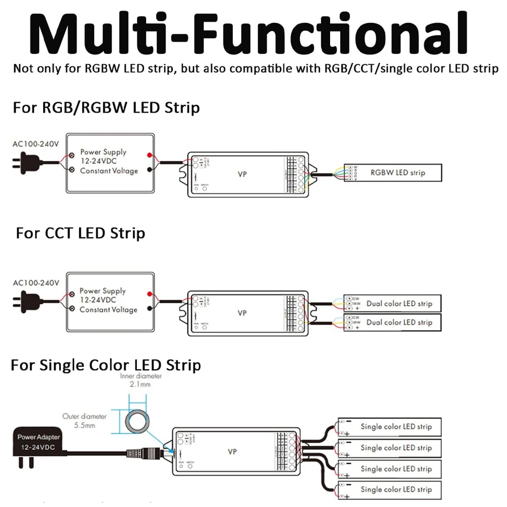 LED Controller KIT DC 12V 24V 4CH Dimmer With Auto-transmitting Function  2.4G RF Wireless Remote For DIM CCT RGB RGBW LED Strip