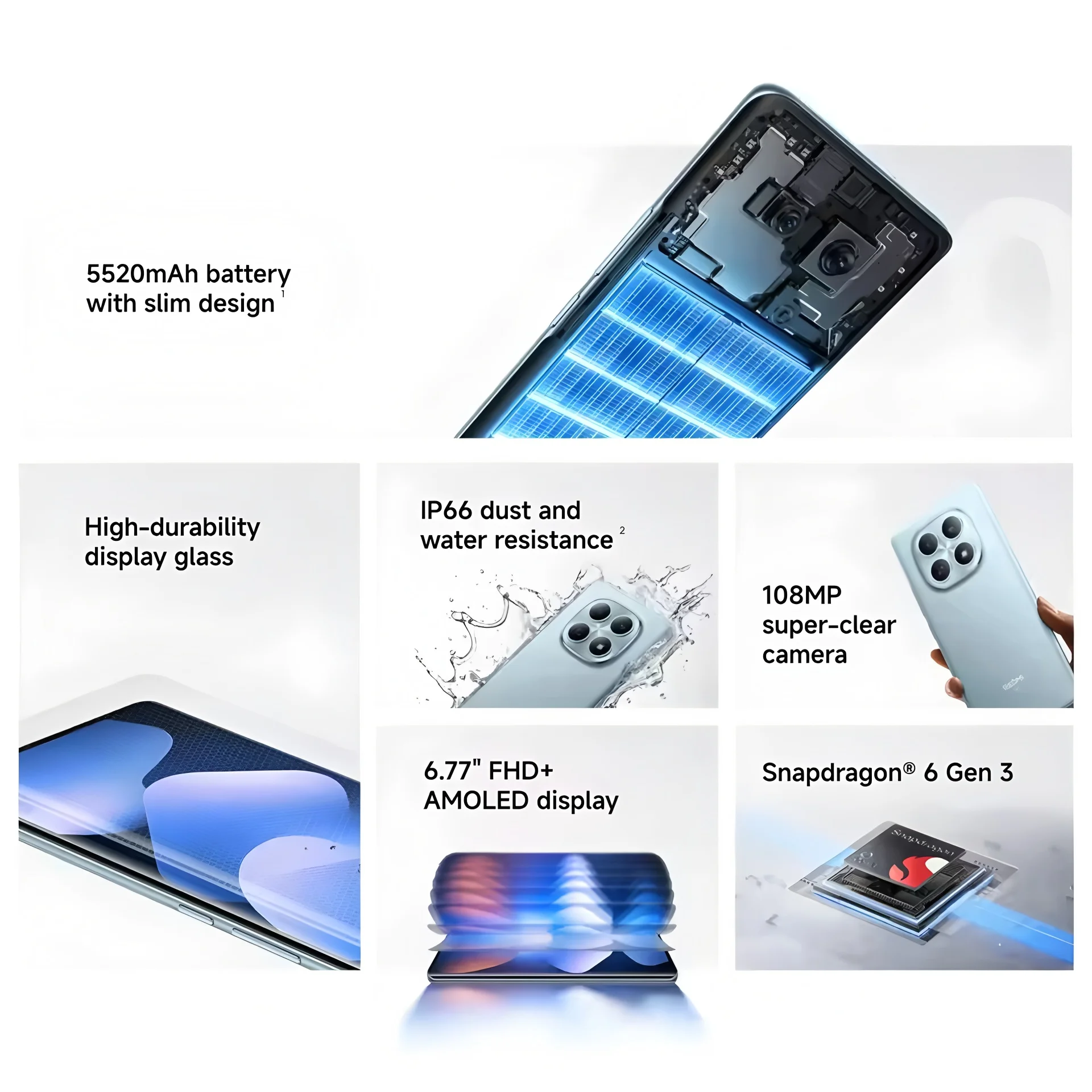 Xiaomi Redmi Note 15 5G, Snapdragon 6 Gen 3, Pantalla AMOLED de 6.77″, 120Hz, Cámara de 108MP con OIS, Batería de 5520mAh, NFC 3