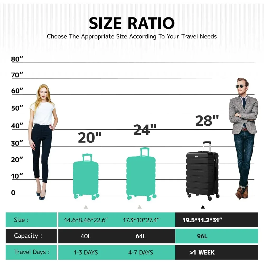 Leichter ABS-Hardside-Koffer mit 4 Universalrädern, TSA-Schloss, groß, 28 Zoll, schwarz für Reisen