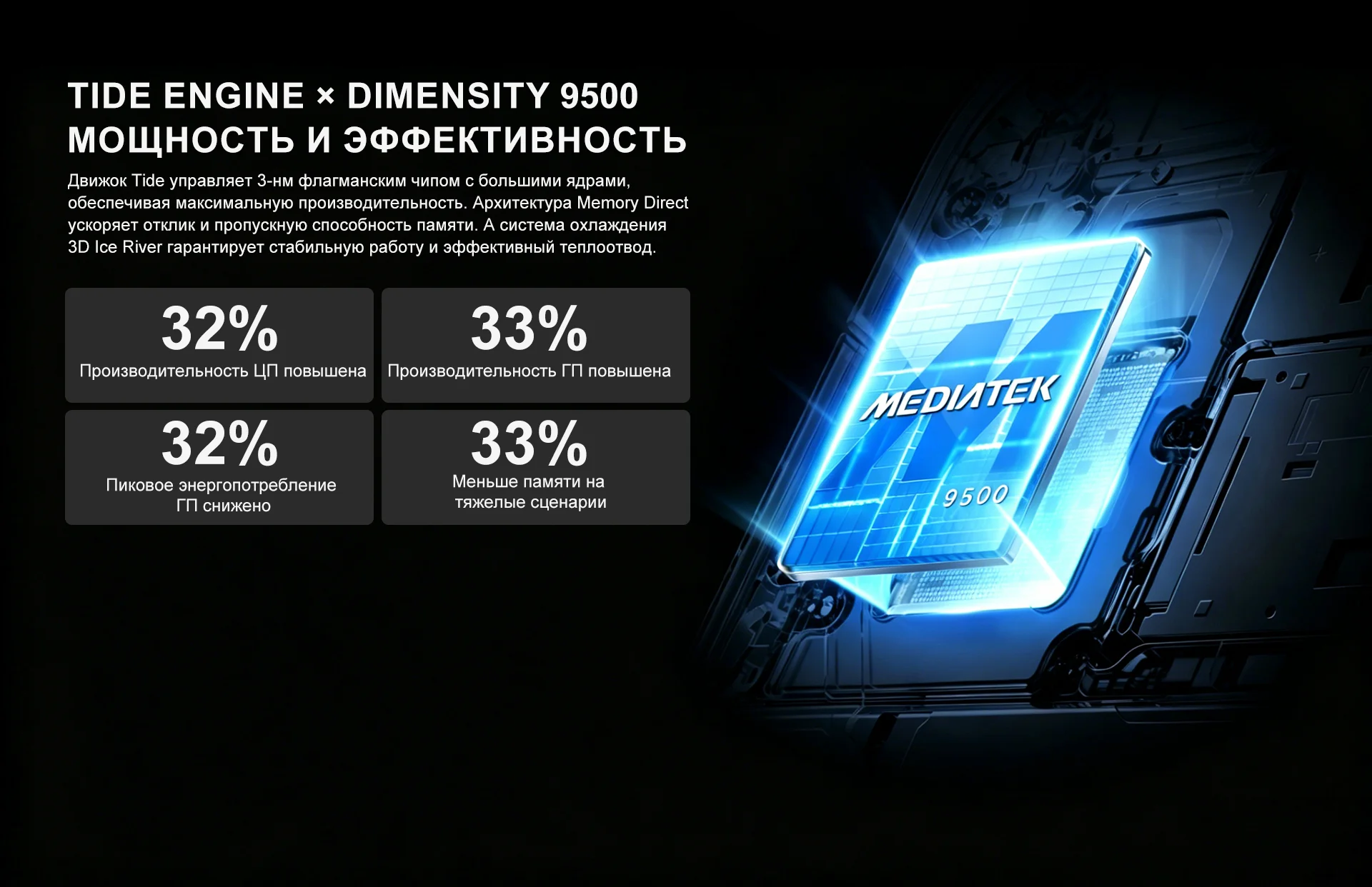 Chinese Version OPPO Find X9s Pro 5G Smartphone 6.32" 144Hz AMOLED Screen Mediatek Dimensity 9500 Dual 200MP Camera 7025mAh NFC