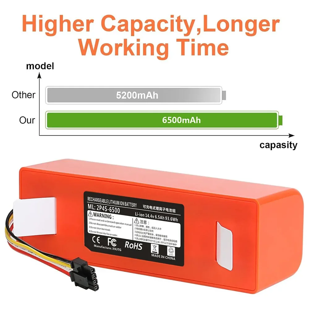 

14.4V Li-ion High Capacity Battery 6500mAh for Roborock S4 S5 S6 S7 S5 Max S7 Max Q5 Q7 for Xiaomi Sweeper