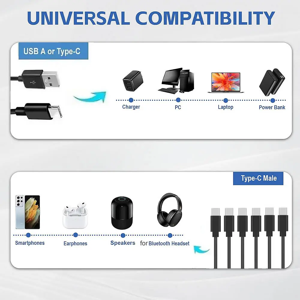 6 in 1 USB C Splitter Cable Multi USB C Cable Type C Male Charger Cable for iPhone 15 Android Samsung Tablet and TypeC Device