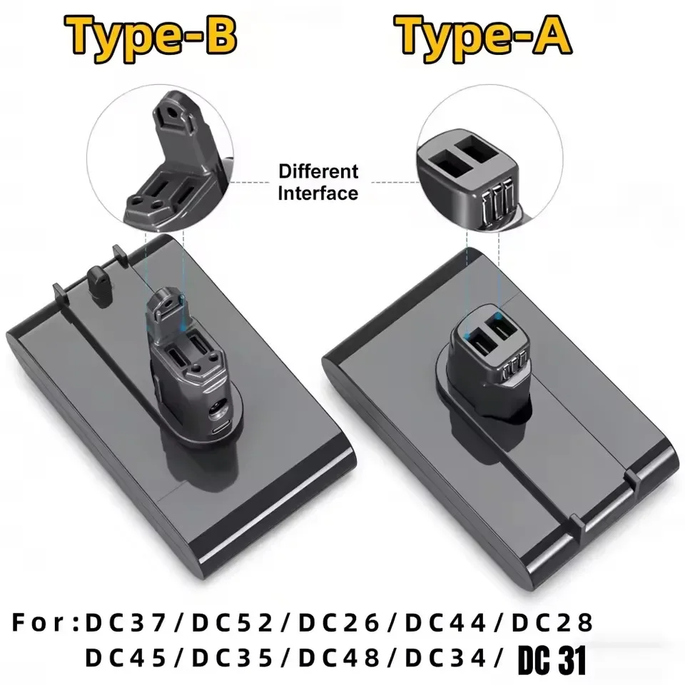 6000mAh Akku für Dyson Staubsauger der A/B-Serie, kompatibel mit DC35, DC45, DC31, DC34, DC44, DC31, Animal 22.2V