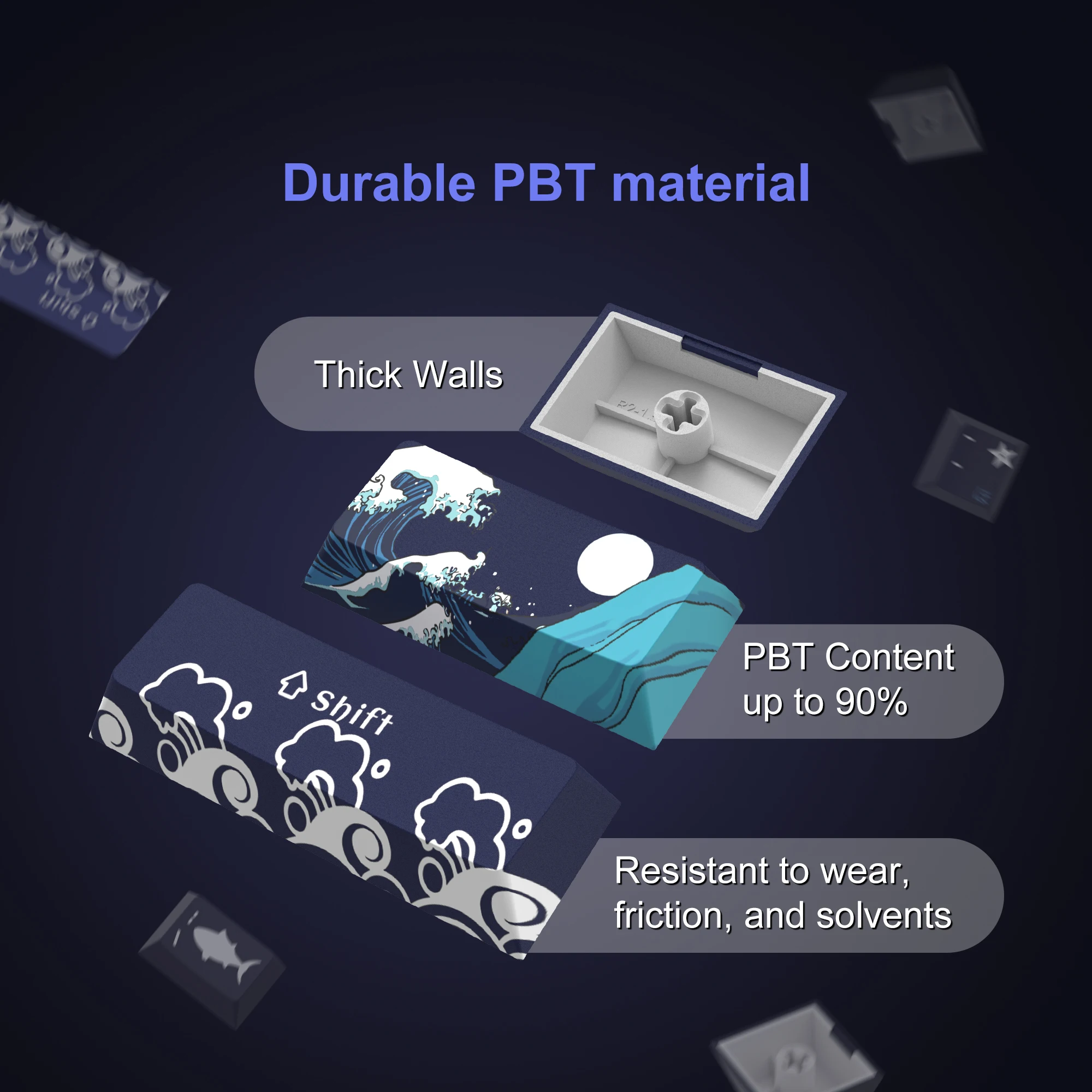 Imagem -04 - Perfil Cereja Kanagawa Onda Japonês Keycaps Corante-sub Pbt Keycaps para 61 64 66 68 Cereja Gateron mx Switches Teclado de Jogos