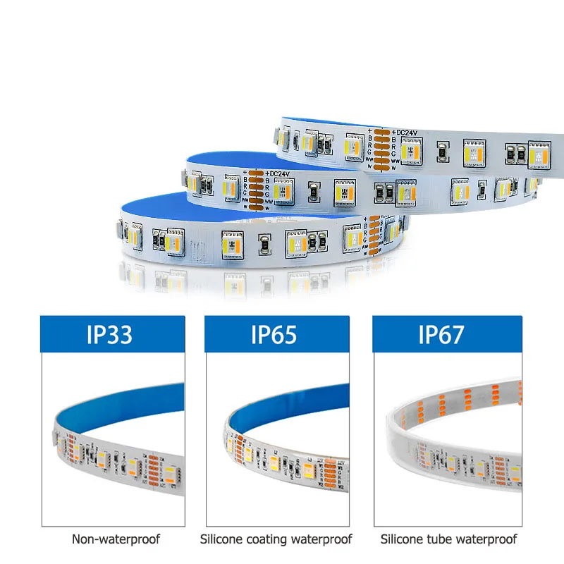 5m RGBCCT 5 in 1 LED Lights DC12V 24V 60leds 96leds 5050 RGBW RGBWW RGBCCT LED Tape 2700-6500K Dimmable Linear Ribbon for decor