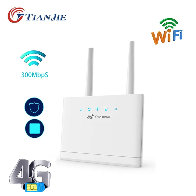 Módem inalámbrico con enrutador Wifi 4G, con puerto LAN, 4 antenas, punto de acceso CPE de 300M, punto de acceso móvil, puerta de enlace portátil con ranura para tarjeta Sim