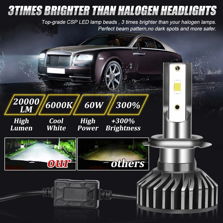H7 H11 LED Headlight 20000LM H8 H9 CSP 120W HB3 HB4 9005 9006 H1 Canbus No Error 6000K 8000K For BMW E46 E60 E90 F10 F20 F30 E36