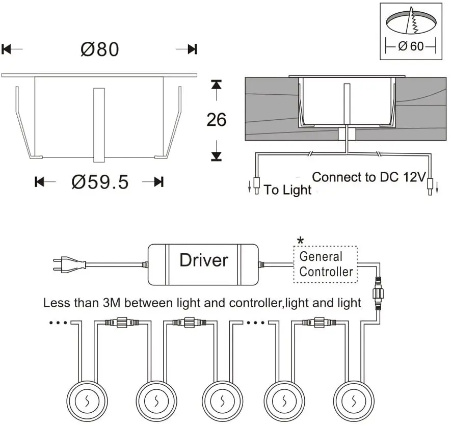 Lampu bawah tanah Led DC12V 2.5W, lampu IP67 tahan air Led tersembunyi, perlengkapan luar ruangan untuk dek lanskap tangga