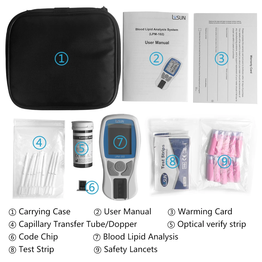 5 in 1 Blood Lipid Analyzer Total Cholesterol (TC), Triglyceride (TG), HDL and LDL, LDL/HDL with 10 Strips and Lancing Device