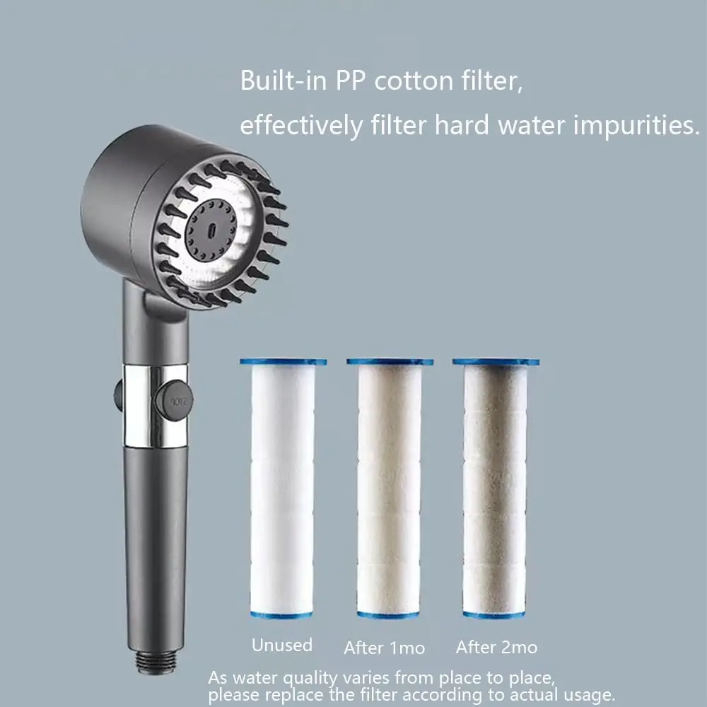 

Handheld Filter Showerhead, High-Pressure Showerhead with 3 Spray Modes, Showerhead with On/Off Switch