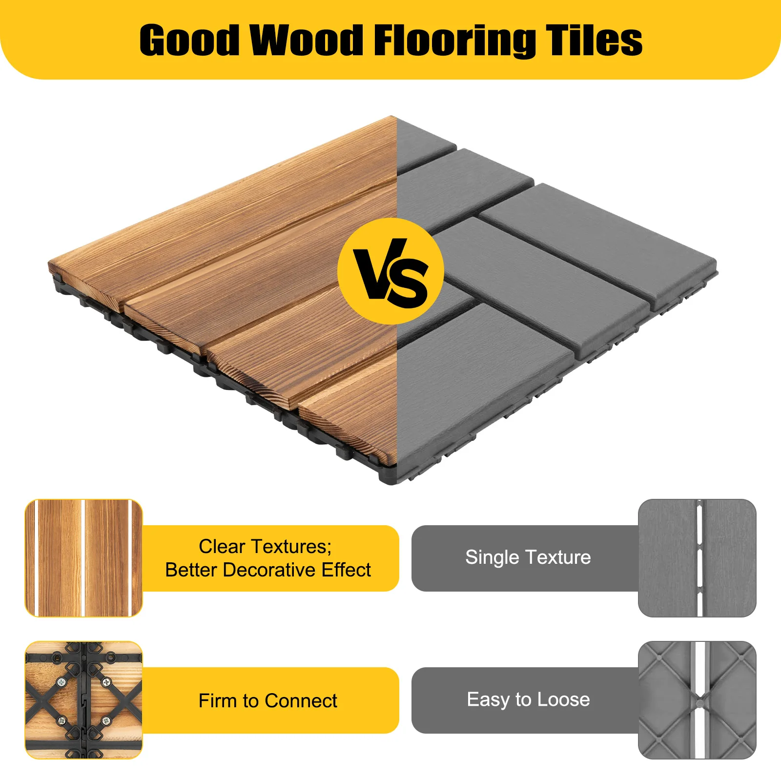 36 Pack DIY Hardwood Interlocking Patio Deck Tiles, 12" × 12" Wood Interlocking Flooring Tiles, Interlocking Patio Tiles