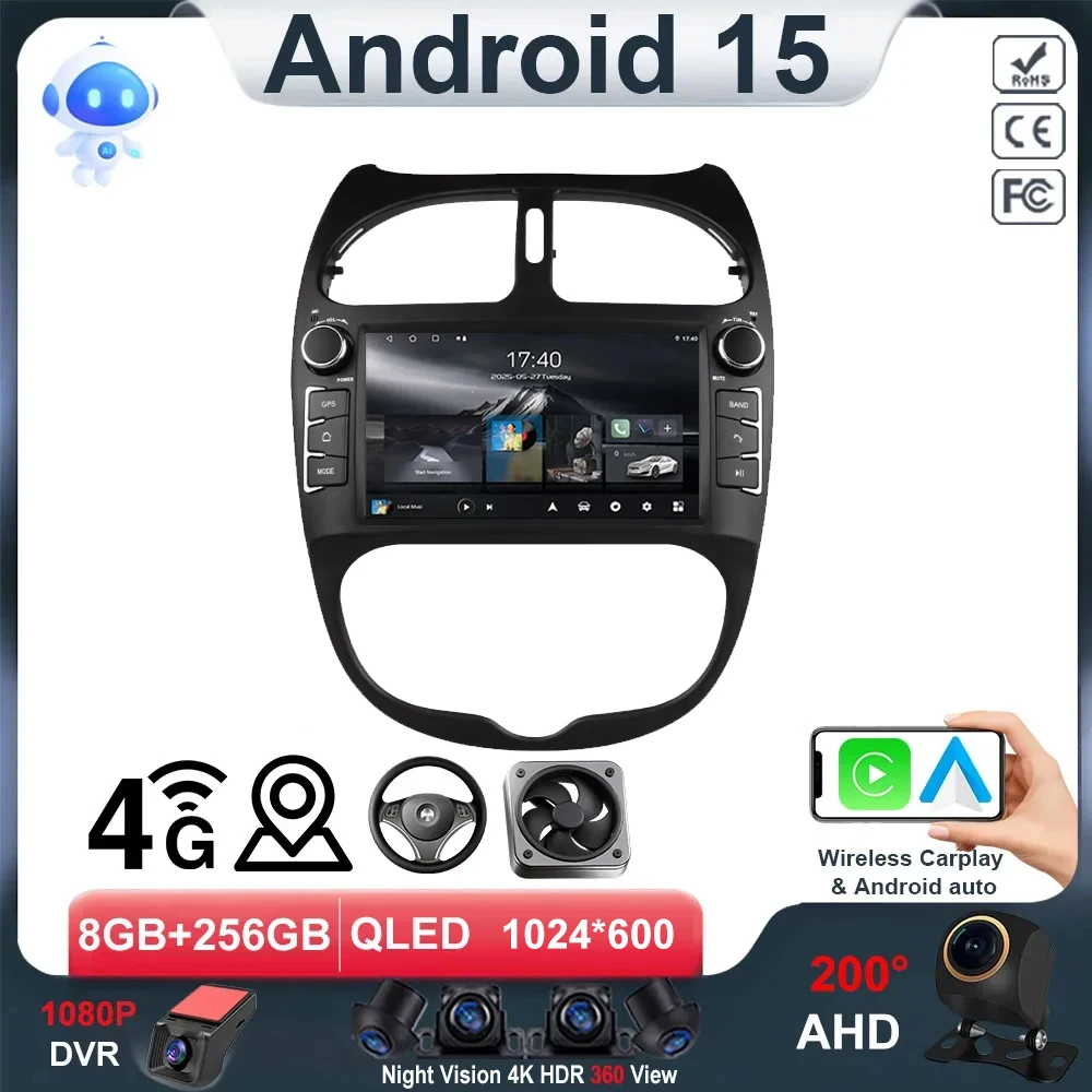 High-Performance An…