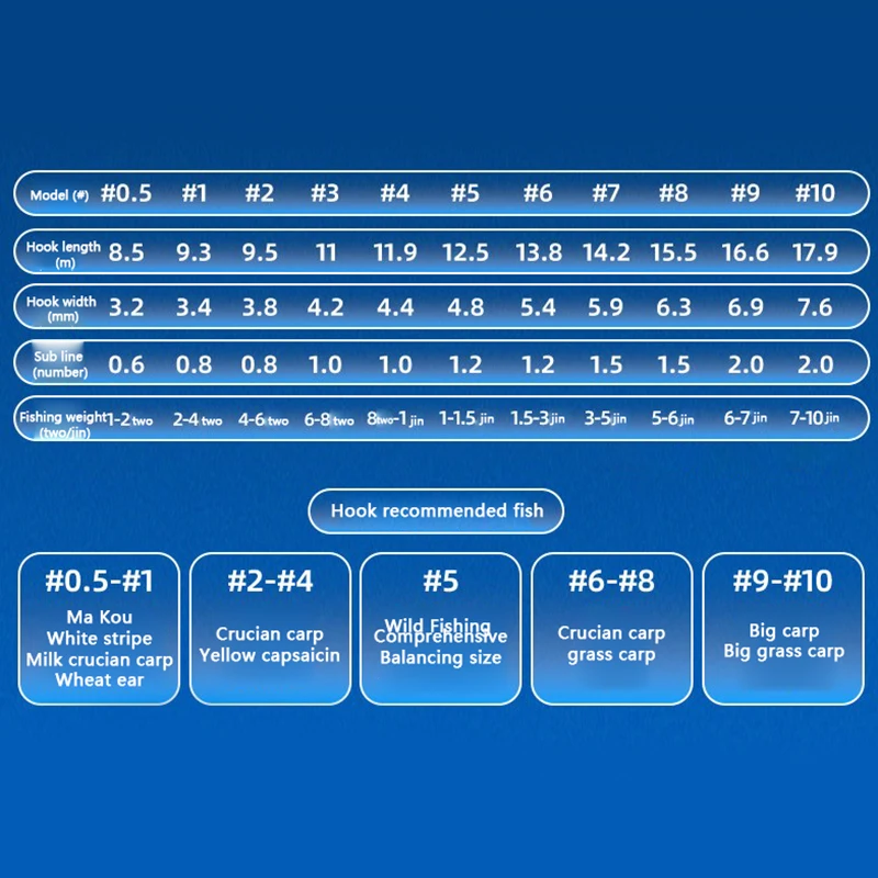 12PCS/Pack High Carbon Steel Fishing Hook Sharp Barbed Automatic Flip Fishhook for Carp Fishing Accessories