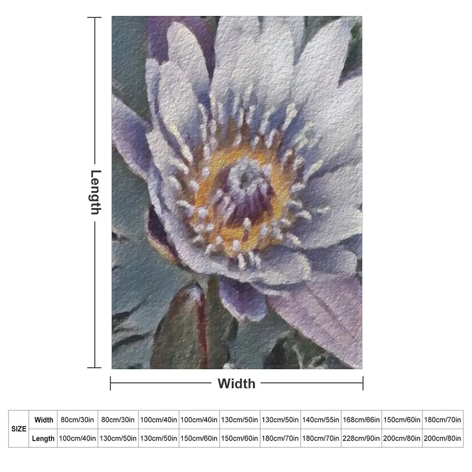 Watercolor Waterlily Throw Blanket couch cozy soft plush fuzzy picnic outdoor blanket