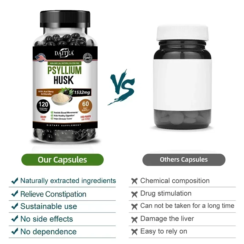 Psyllium Husk Capsules, Non-GMO, Gluten-free, Natural Soluble Fiber, Beneficial To Intestinal Digestion, Detox and Bowel Health