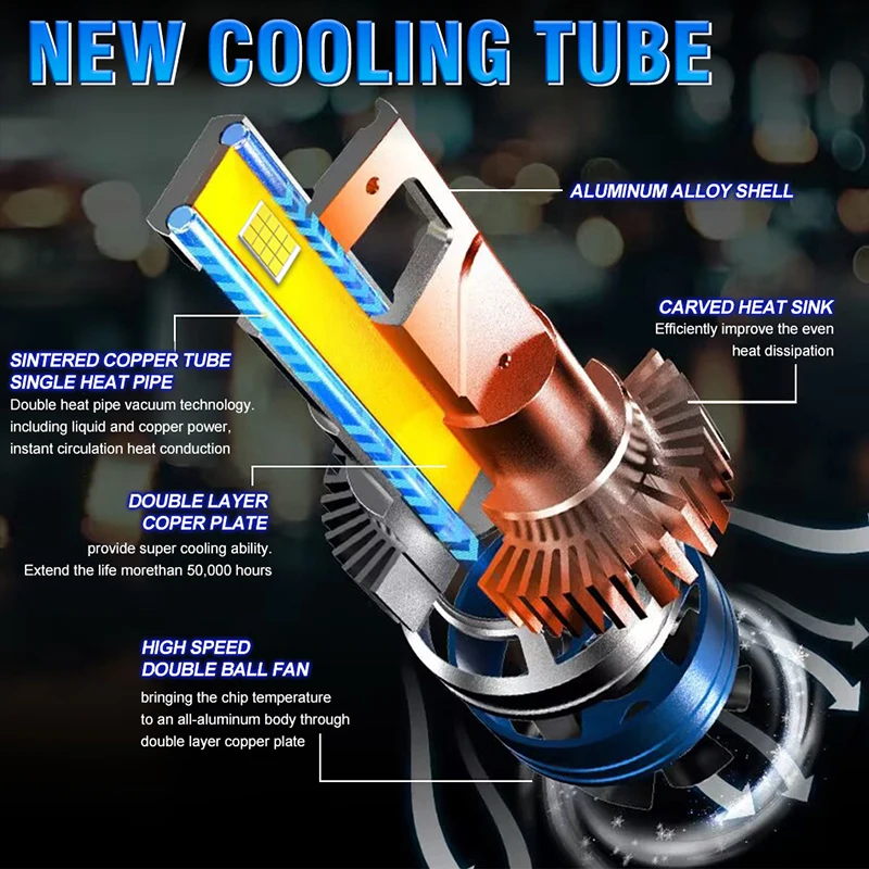 Dualvision K9C Pro 2000W H7 Led Headlight Bulbs 6000K LED H1 H4 H11 HB3 9005 HB4 9006 HIR2 9012 Led Double Copper Tube 12V 2pcs view 3