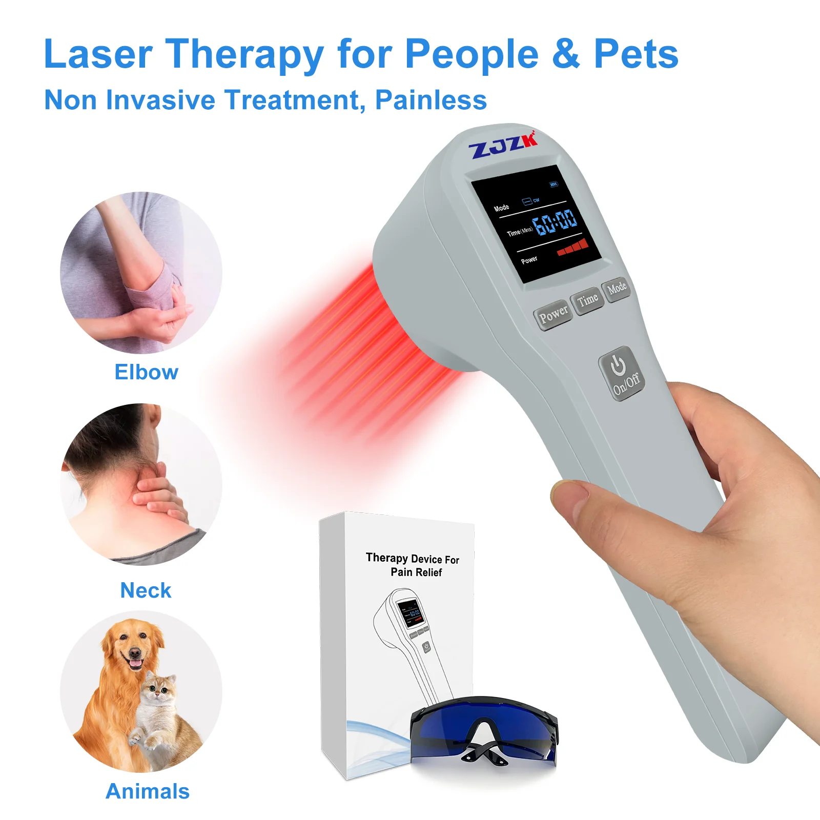 

ZJZK 880mW Class 3B Cold Laser Therapy For Degenerative Disc Disease 650nm 808nm Handheld Laser For Pain Rheumatoid Arthritis