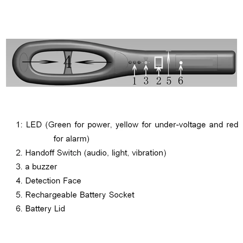 A19E-1 Piece GC101H Portable Handheld Metal  Body Scanner Security Equipment Grey