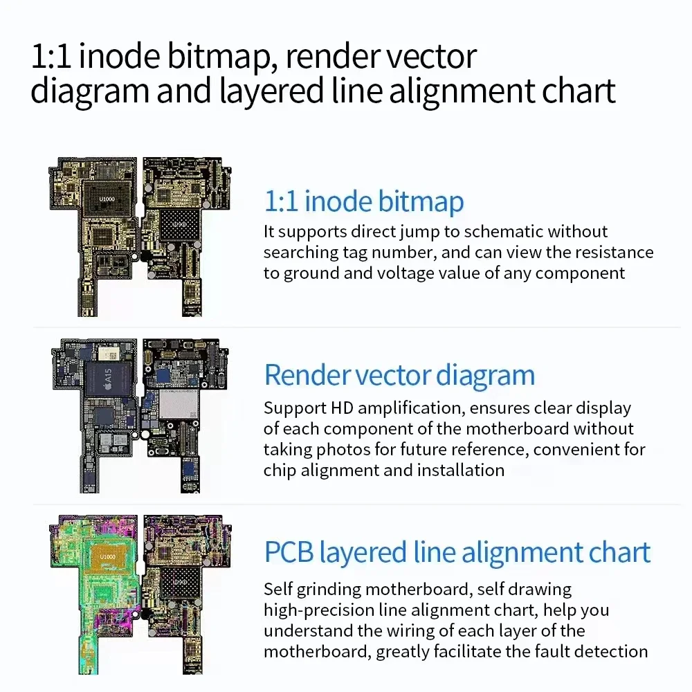 JCID dibujo inteligente WUXINJI ZXW herramientas reparación de teléfonos móviles diagrama esquemático Bitmap un año tarjeta VIP para iPhone Android