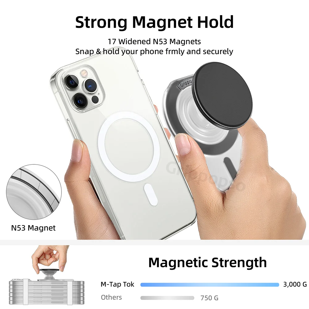 Grippopso Universal for MagSafe Phone Grip Socket New Adjustable Stand with 3000G Soft Silicone Magnetic Grip for iPhone Accesso