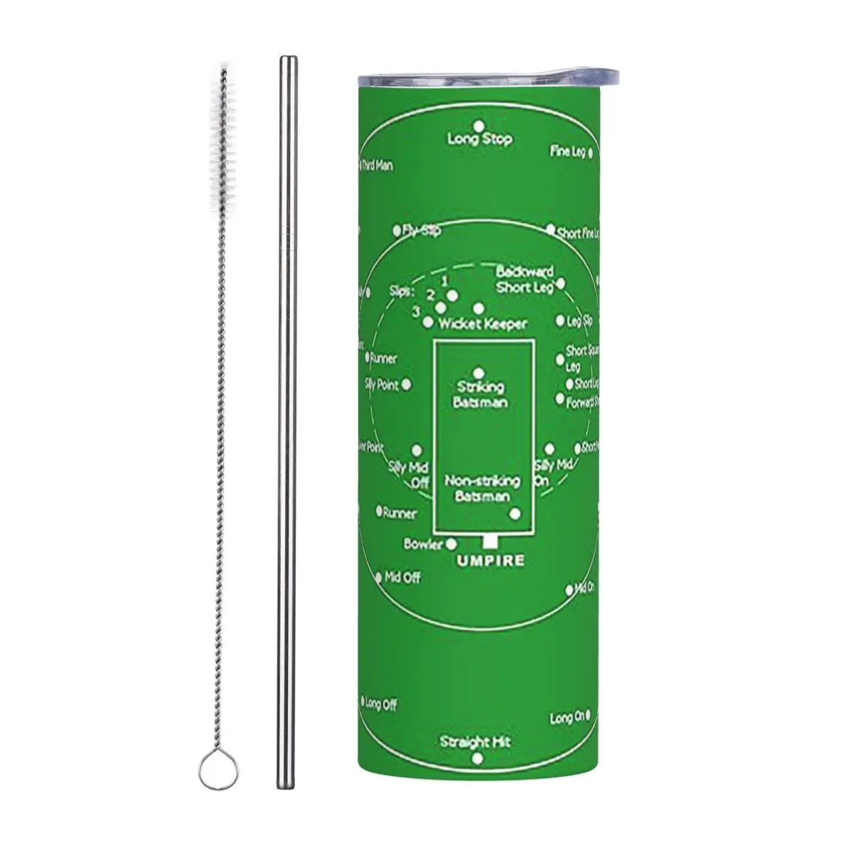 Cricket Pitch Positions- Fielding Positions Diagram Stainless Steel Tumbler Vacuum Mugs Thermal Cold Cups Straws With Lid 20oz