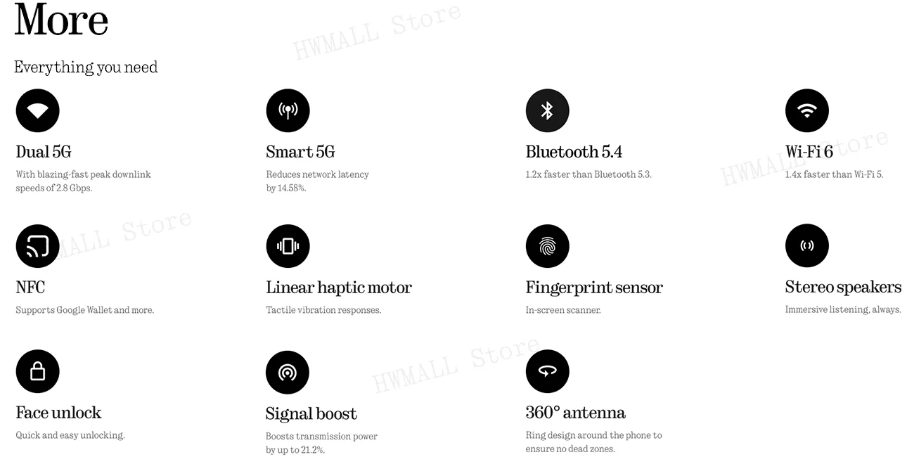 Global Version Nothing Phone (3a) 6.77 inch Flexible AMOLED Snapdragon 7s Gen 3 5G 5000 mAh 50W Charging 12GB+256GB