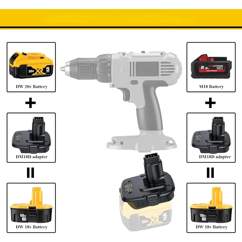 

DM18D Battery Adapter for Dewalt 18V NiCd / NiMH Power Tools Compatible for Dewalt /Milwaukee 18V Lithium-ion Batteries with USB