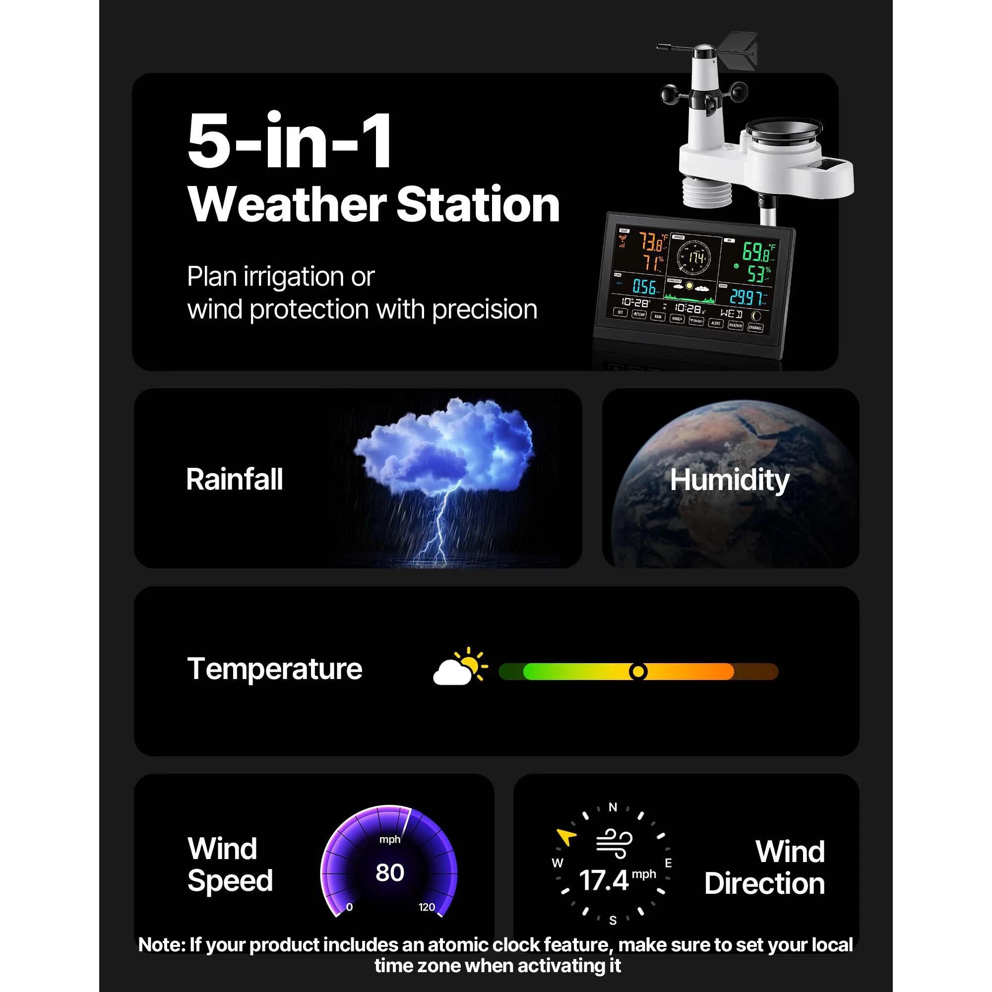 SucceBuy 5-in-1 Wireless Weather Station 7.5-Inch VA Display Solar Powered Outdoor Sensor, Rain Gauge&Weather Forecast, No WiFi