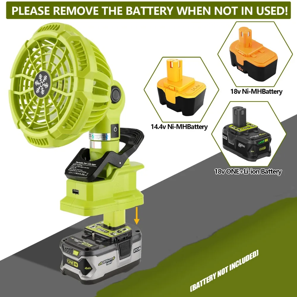 

Suitable for Ryobi 20V Li-Ion Battery with USB Port for Camping,Workplace and Home Office Portable Clip Fan Cordless Outdoor