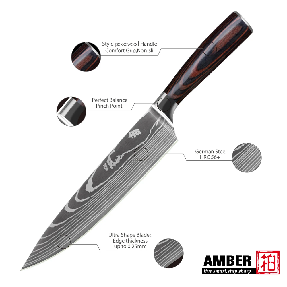 Professional Japanese Chef Knife Set 5