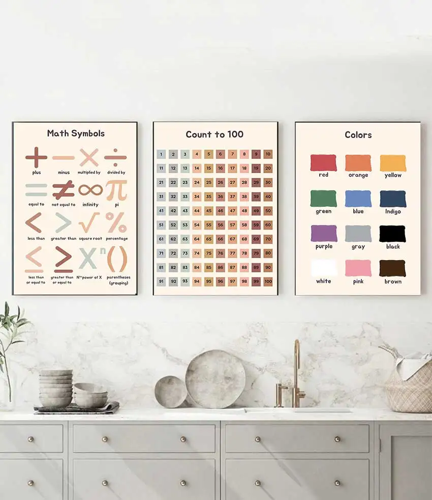 Alphabet Learning Boho Wall Art Decor for Playroom School Home Decor Educational Posters for Kids Toddlers