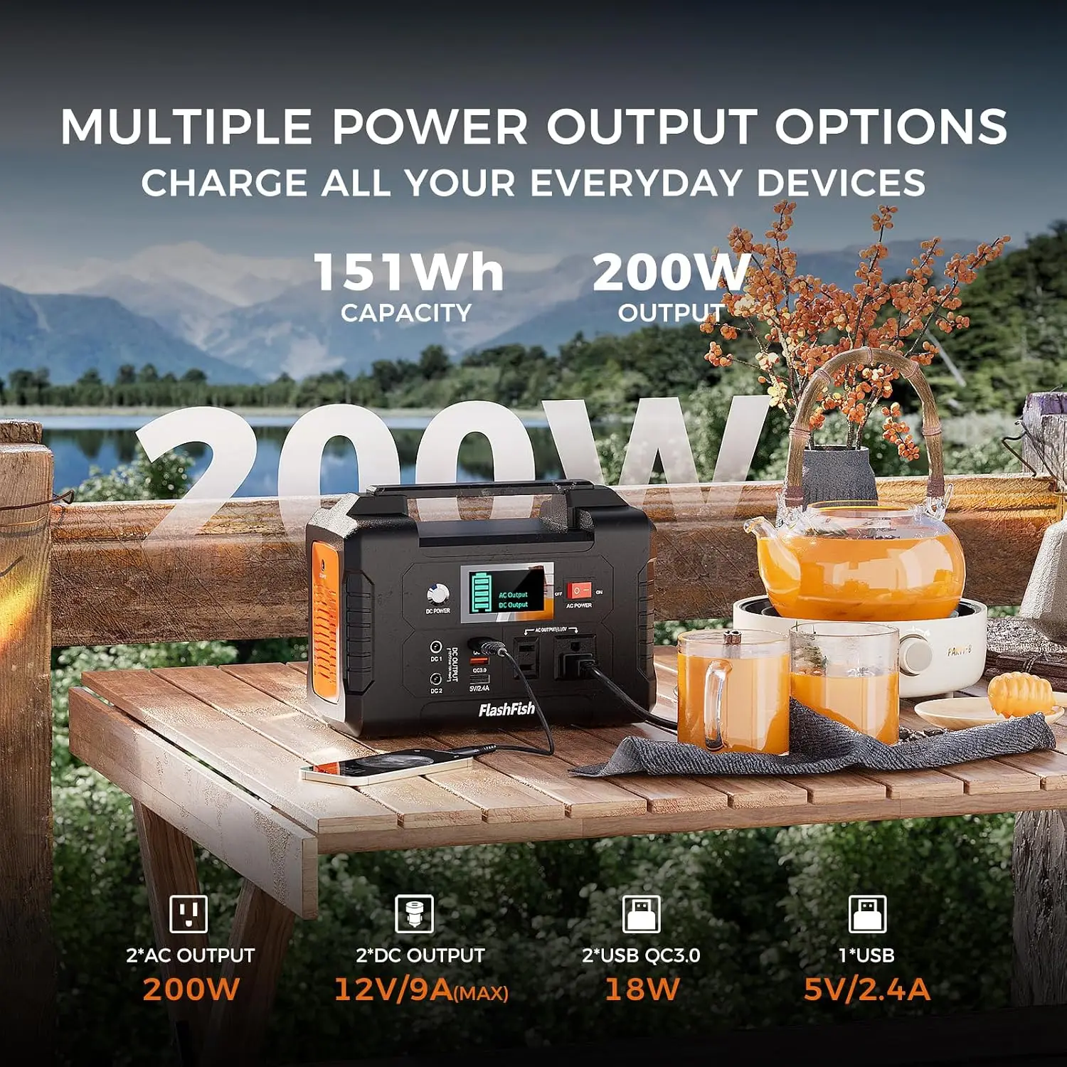 Portable Power Station 200W, 40800mAh Backup Power Battery Pack With 110V AC Outlets/2 DC Ports/3 USB Ports, Solar Generator Pow