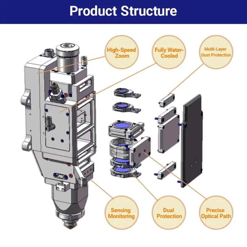 機器部品 高級防塵 A200MS-QBH-F125 AU3TECH 3000W ファイバー切断ヘッド 切断機用